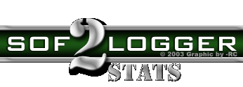 sof2logger